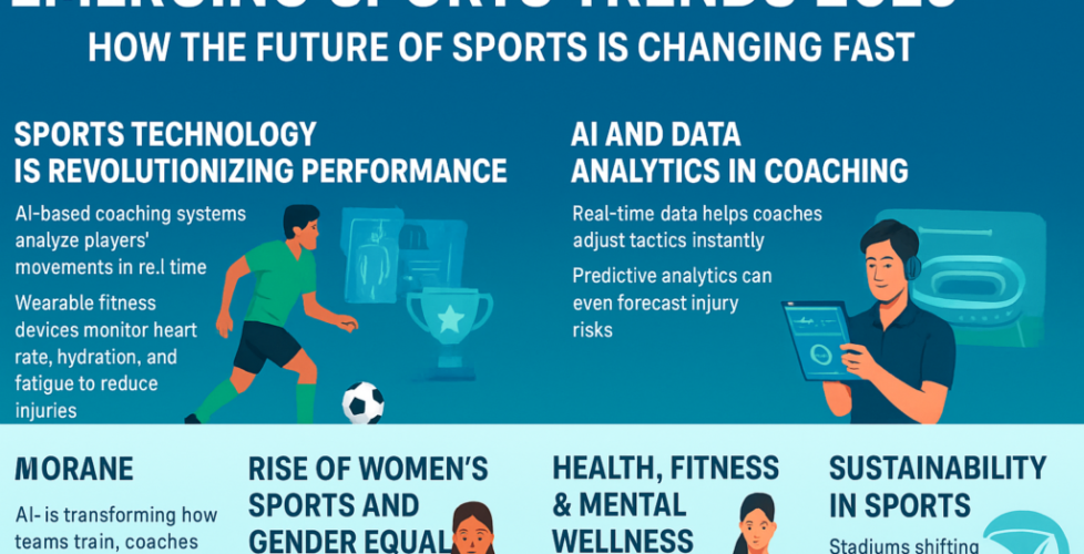 Emerging Sports Trends 2025