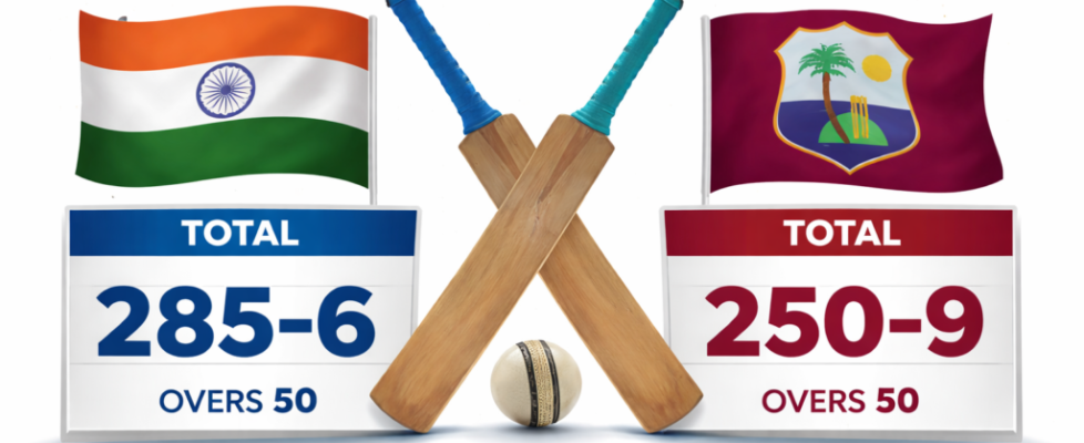 India National Cricket Team vs West Indies match scorecard showing runs, wickets, overs, and full innings summary.
