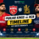 Punjab Kings vs RCB Timeline Key Match Moments on pg